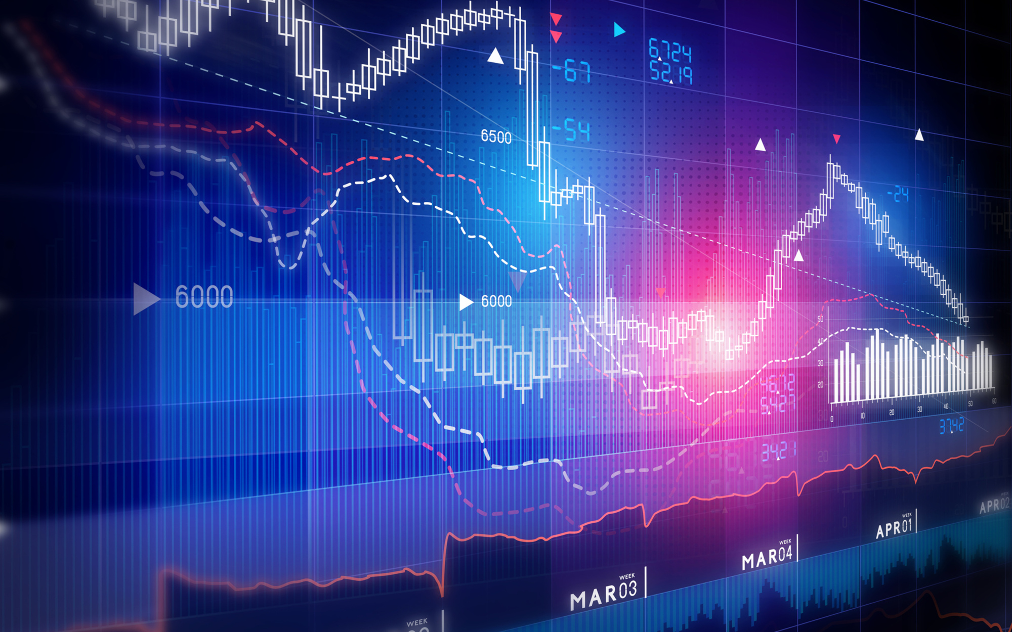 Active Portfolio Construction: MPT Approaches from Treynor/Black to Black/Litterman and Beyond